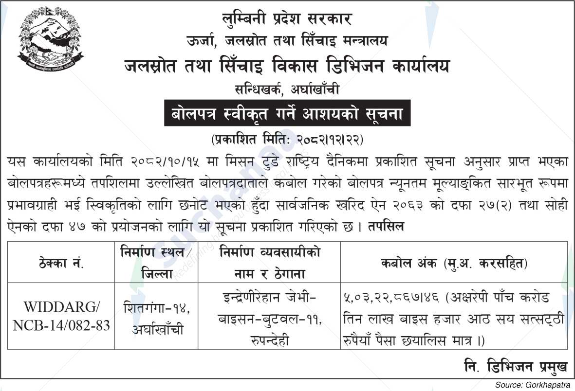 Water Resource & Irrigation Development Division Office, Arghakhanchi