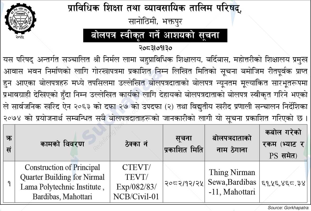 Council for Technical Education and Vocational Training (CTEVT)