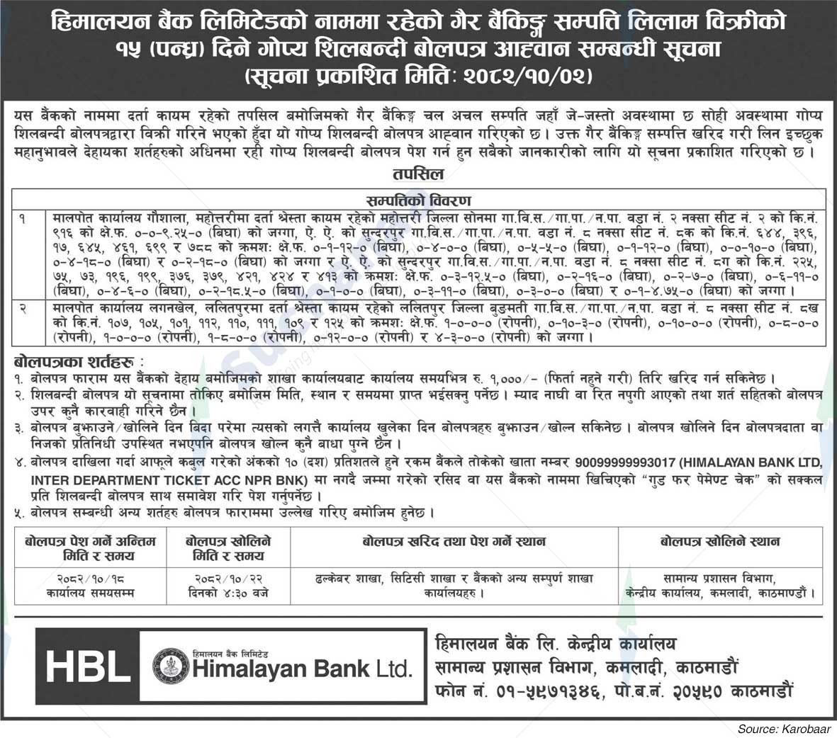 Himalayan Bank Limited