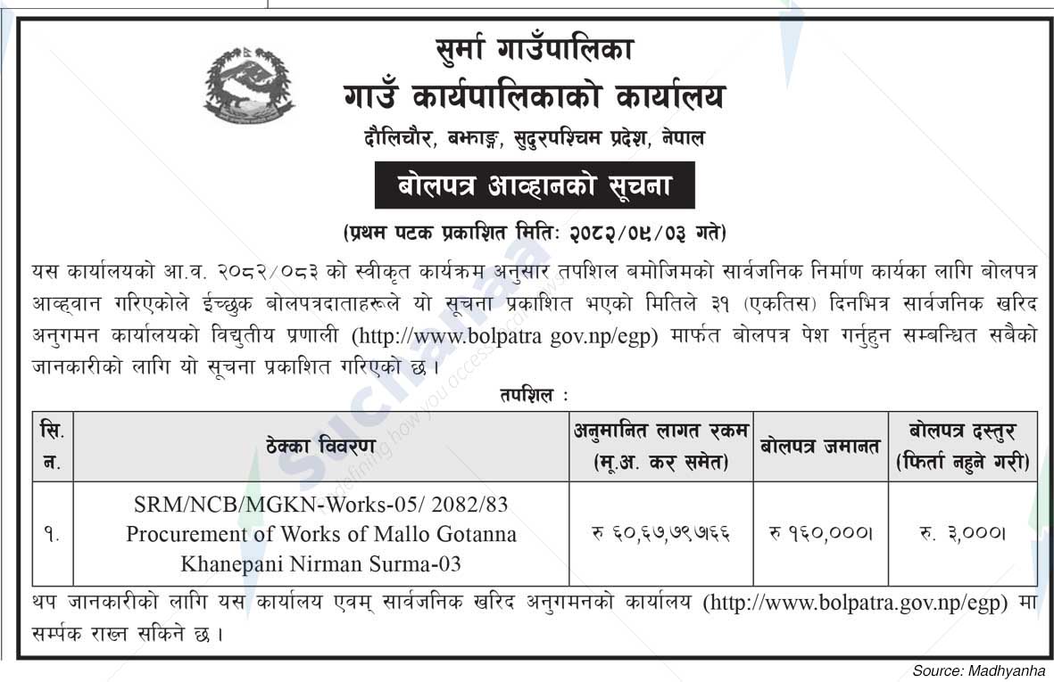 Surma Rural Municipality