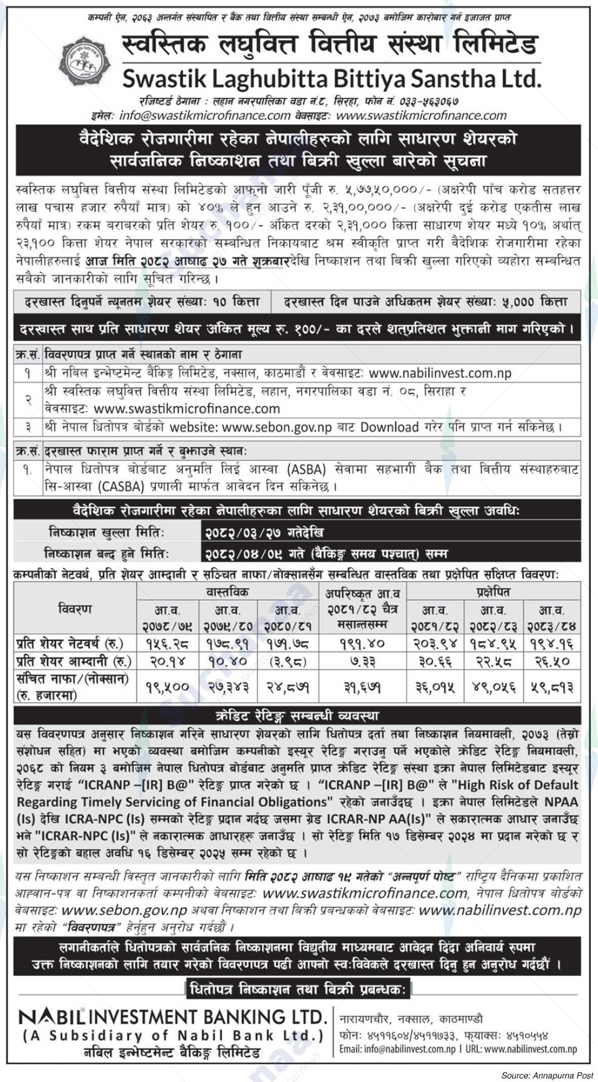 Swastik Laghubitta Bittiya Sanstha Limited