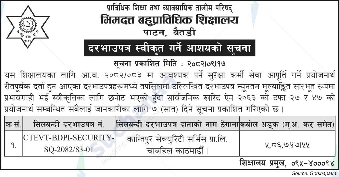 Bhimdatta Polytechnic Institute, Patan, Baitadi