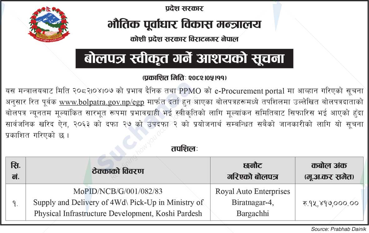 Ministry of Physical Infrastructure Development, Koshi