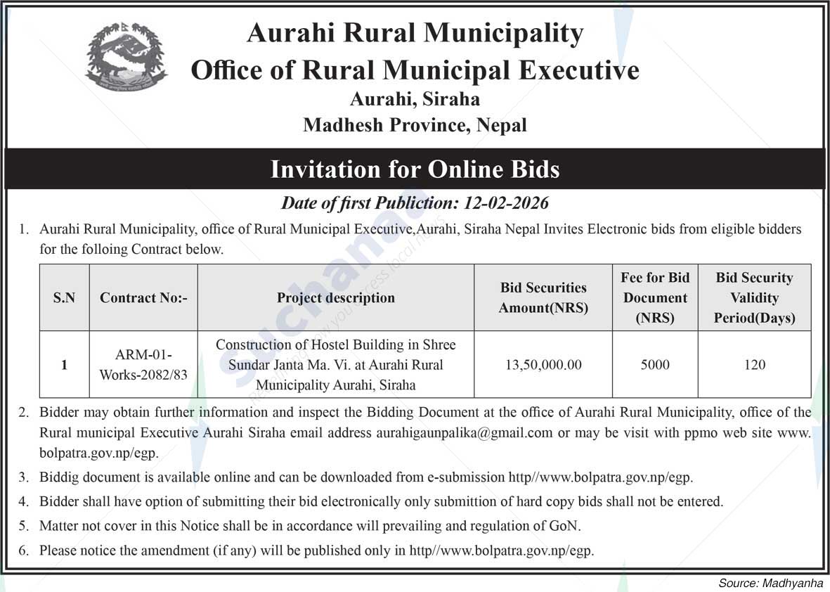 Aurahi Rural Municipality