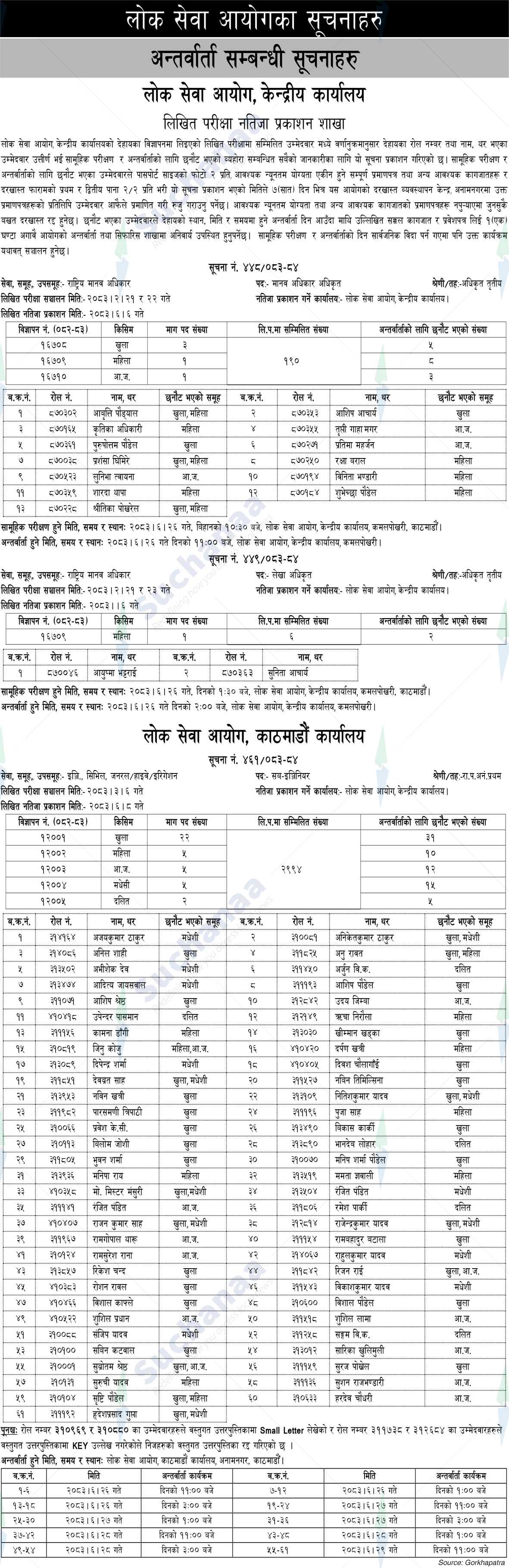Public Service Commission