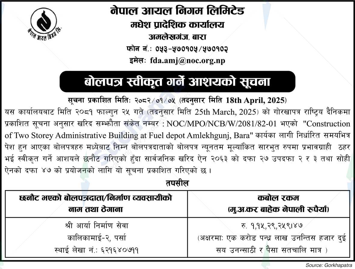 Nepal Oil Corporation Limited