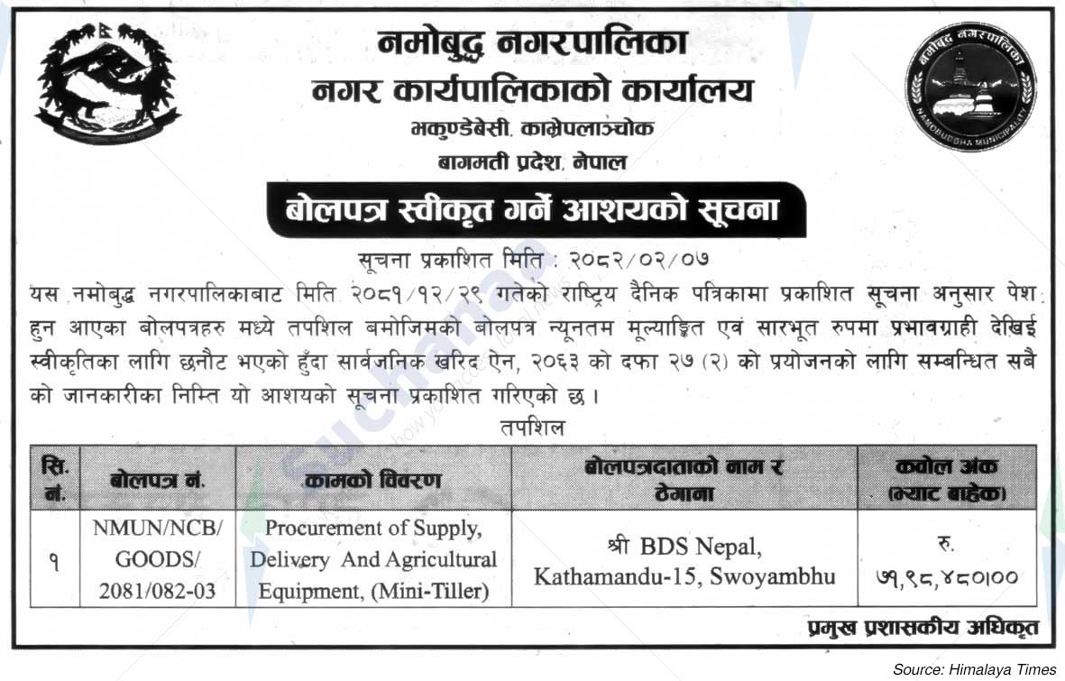 Namobudhha Municipality