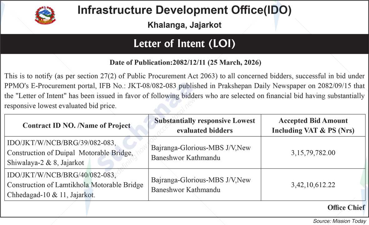 Infrastructure Development Office(IDO),  Jajarkot