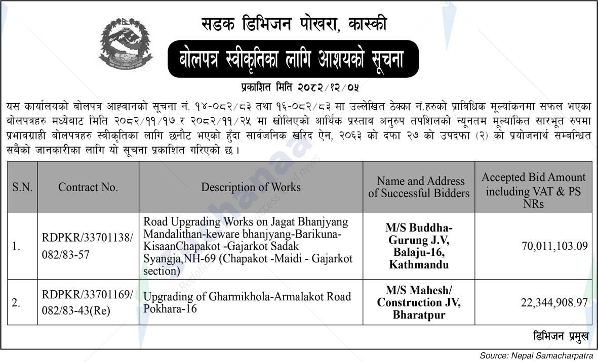 Road Division Pokhara