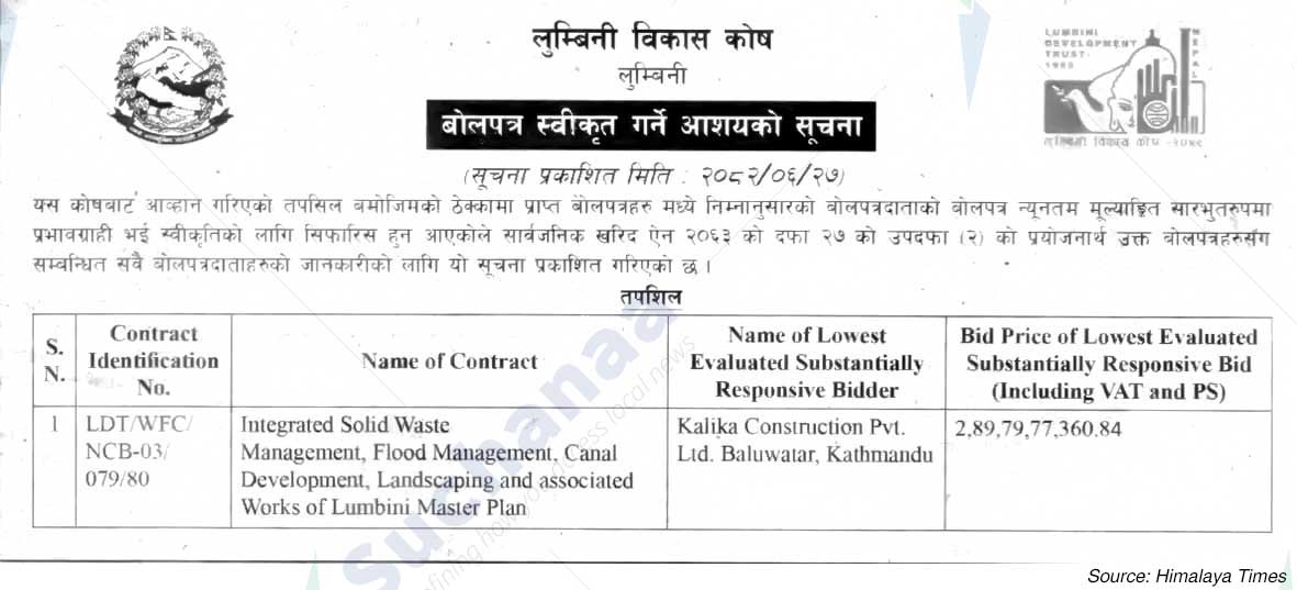 Lumbini Development Fund