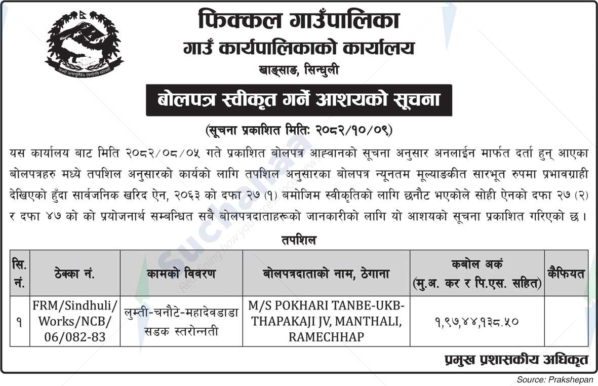 Phikkal Rural Municipality