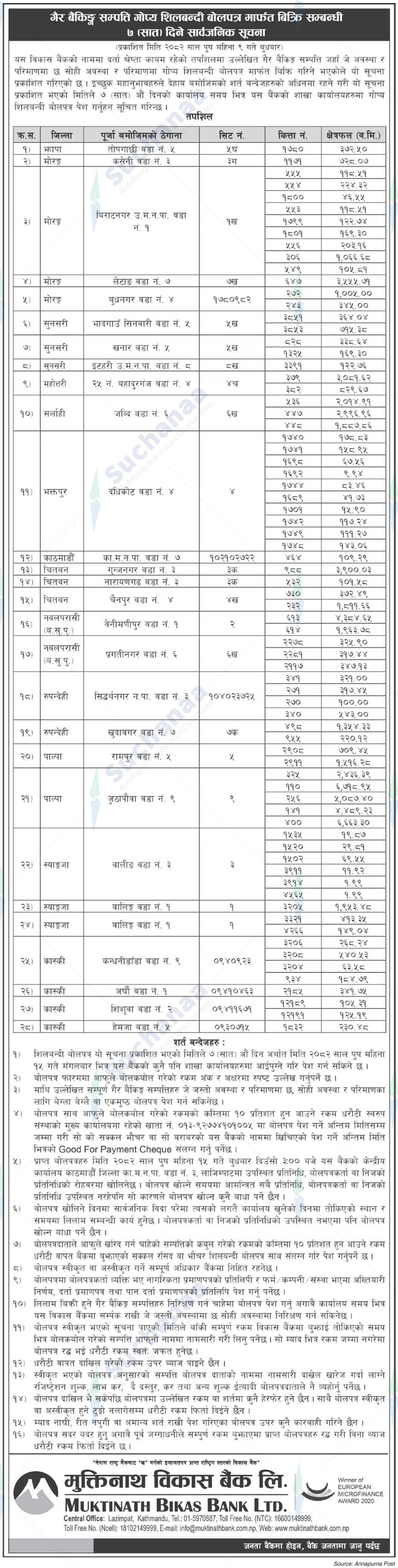 Muktinath Bikas Bank Ltd.