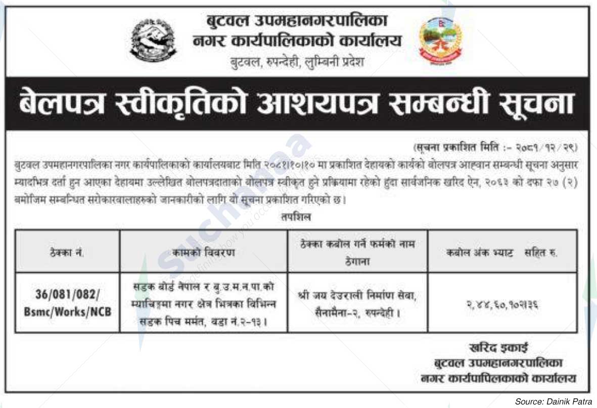 Butwal Sub-Metropolitan City
