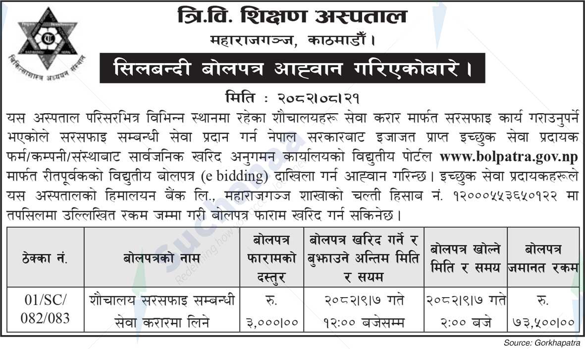 Tribhuvan University Teaching Hospital