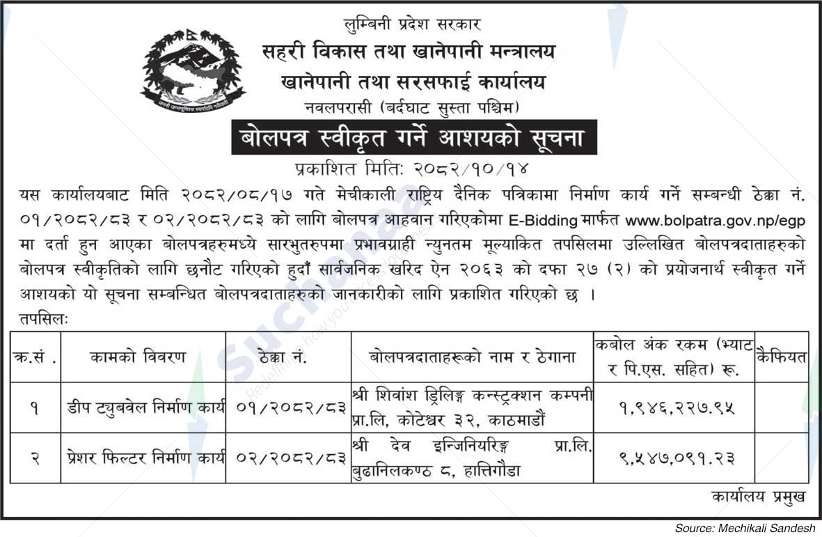 Water Supply and Sanitation Office, Nawalparasi