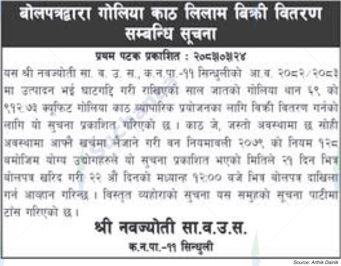 Shree Navajyoti Saa.Wa.Wo.Sa.