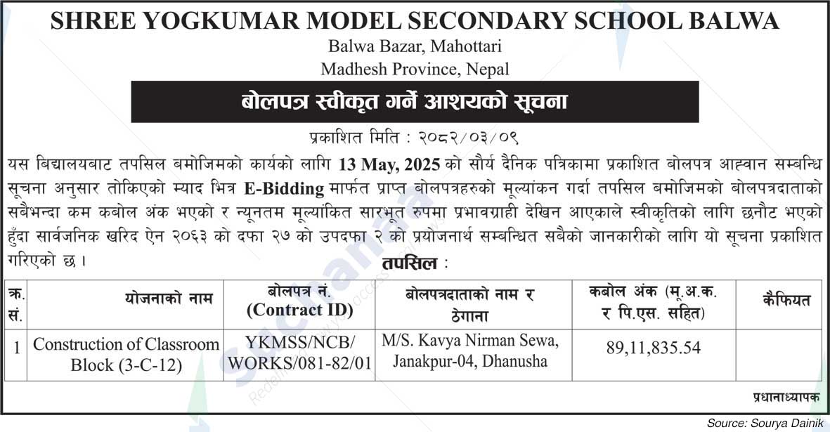 Shree Yogkumar Model Secondary School
