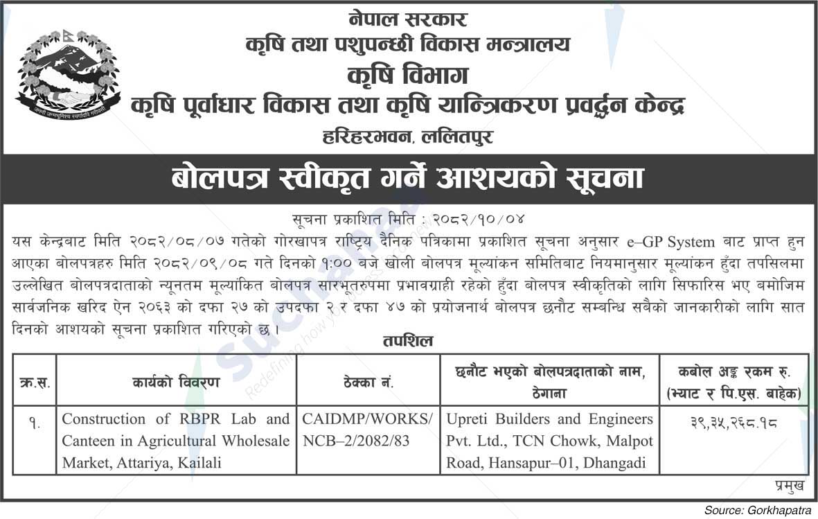 Center for Agricultural Infrastructure Development & Mechanization Promotion