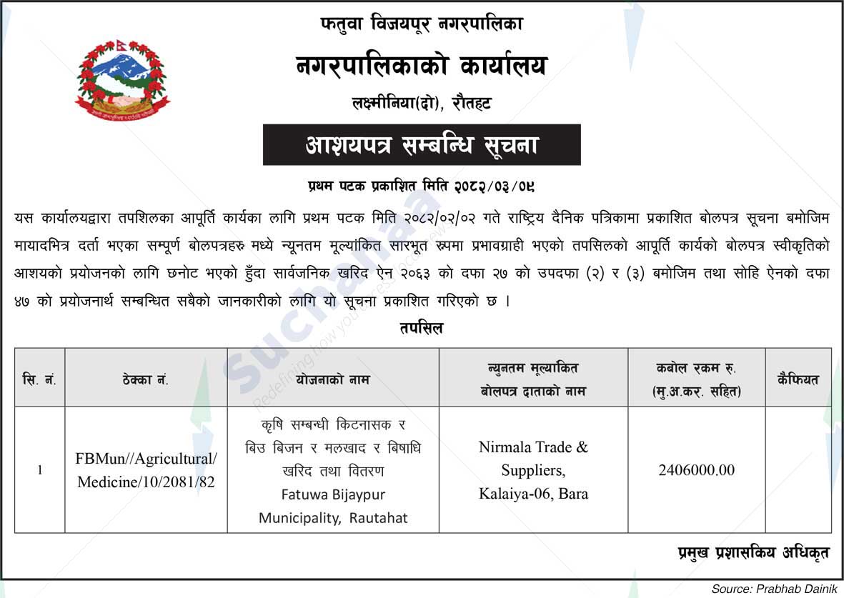 Phatuwa Bijayapur Municipality
