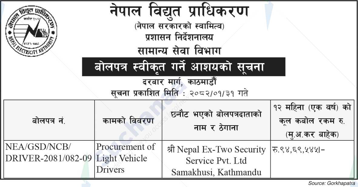 Nepal Electricity Authority