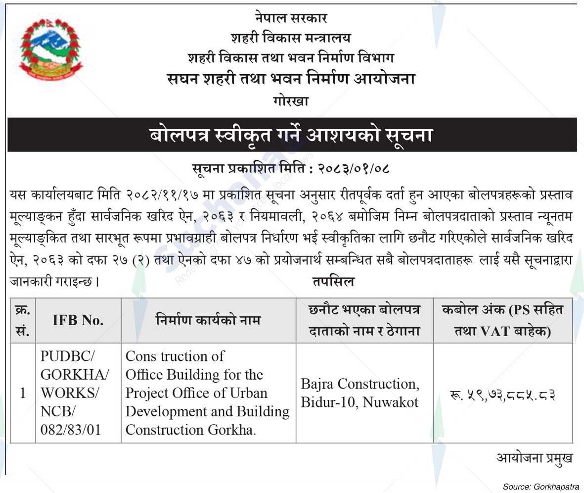 Project Office of Urban Development and Building Construction, Gorkha