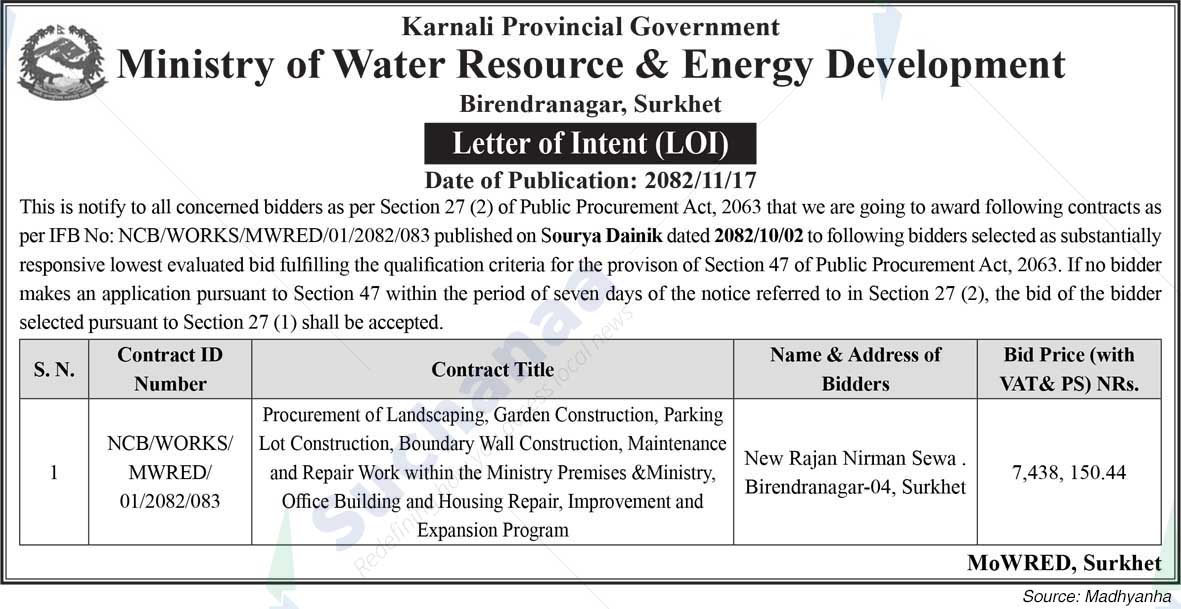 Ministry of Water Resource & Energy Development, Surkhet