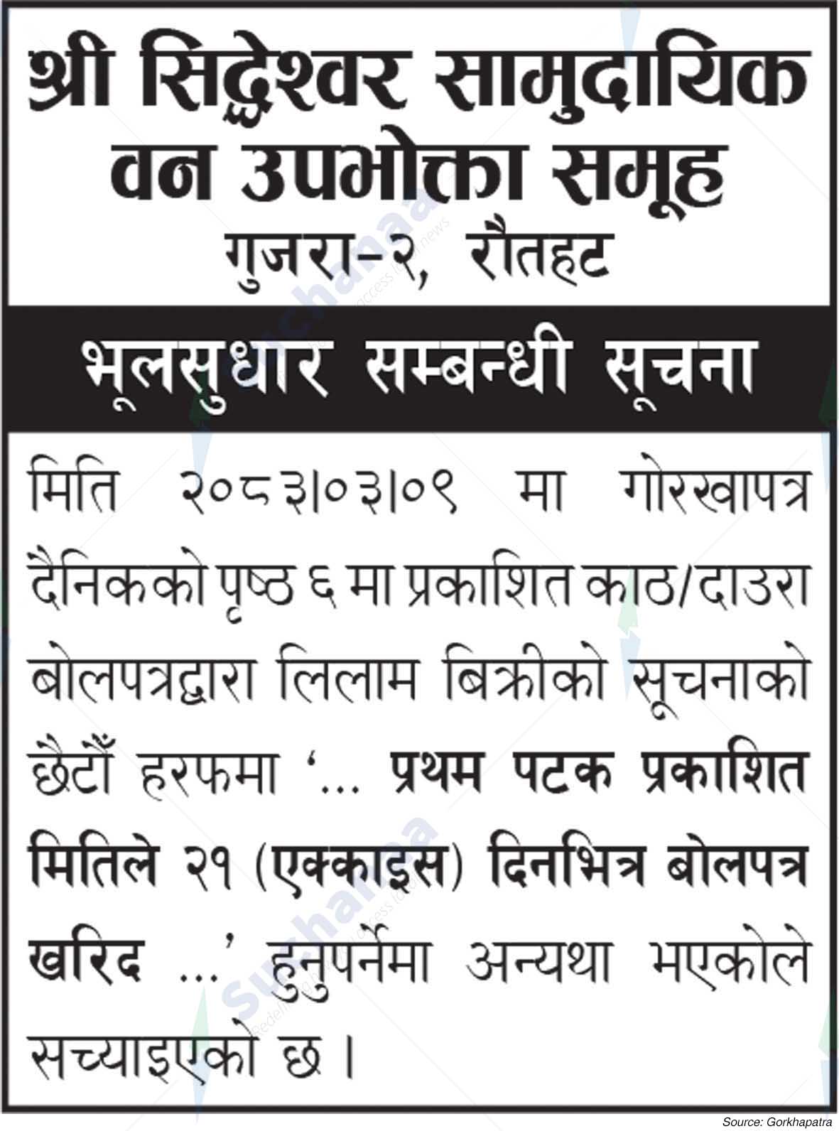 Shree Siddheshwar Saa.Wa.Wo.Sa.