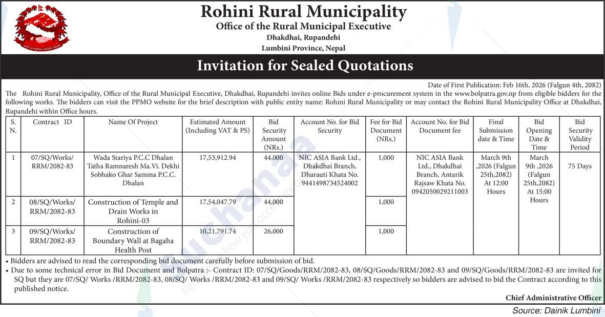 Rohini Rural Municipality