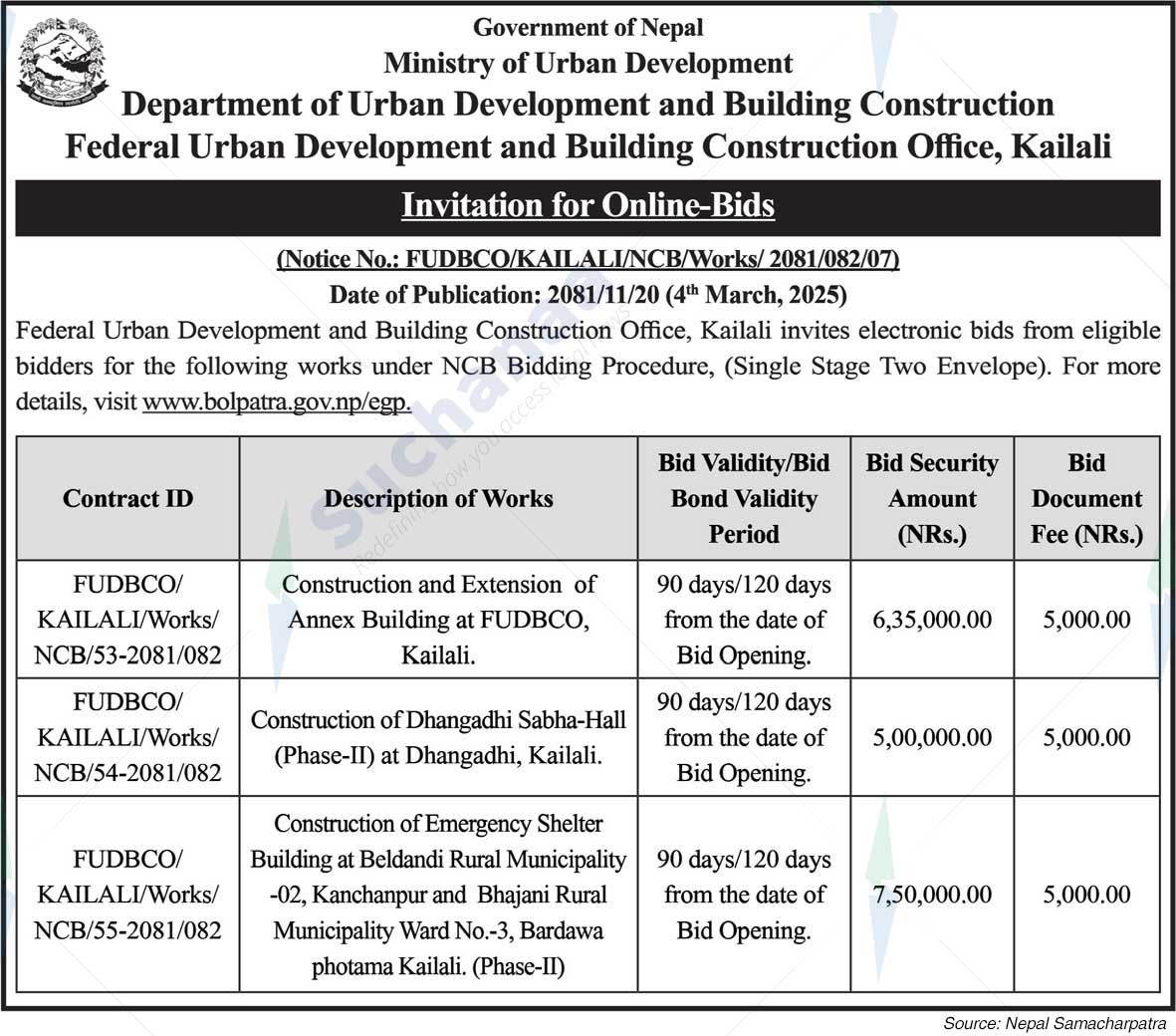 Federal Urban Development and Building Construction Office