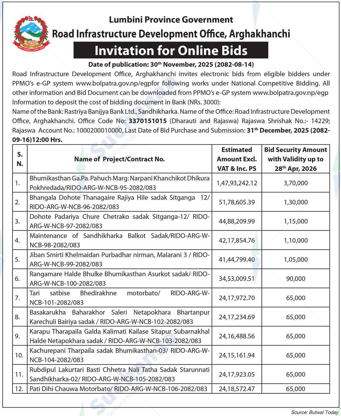 Road Infrastructure Development Office, Arghakhanchi