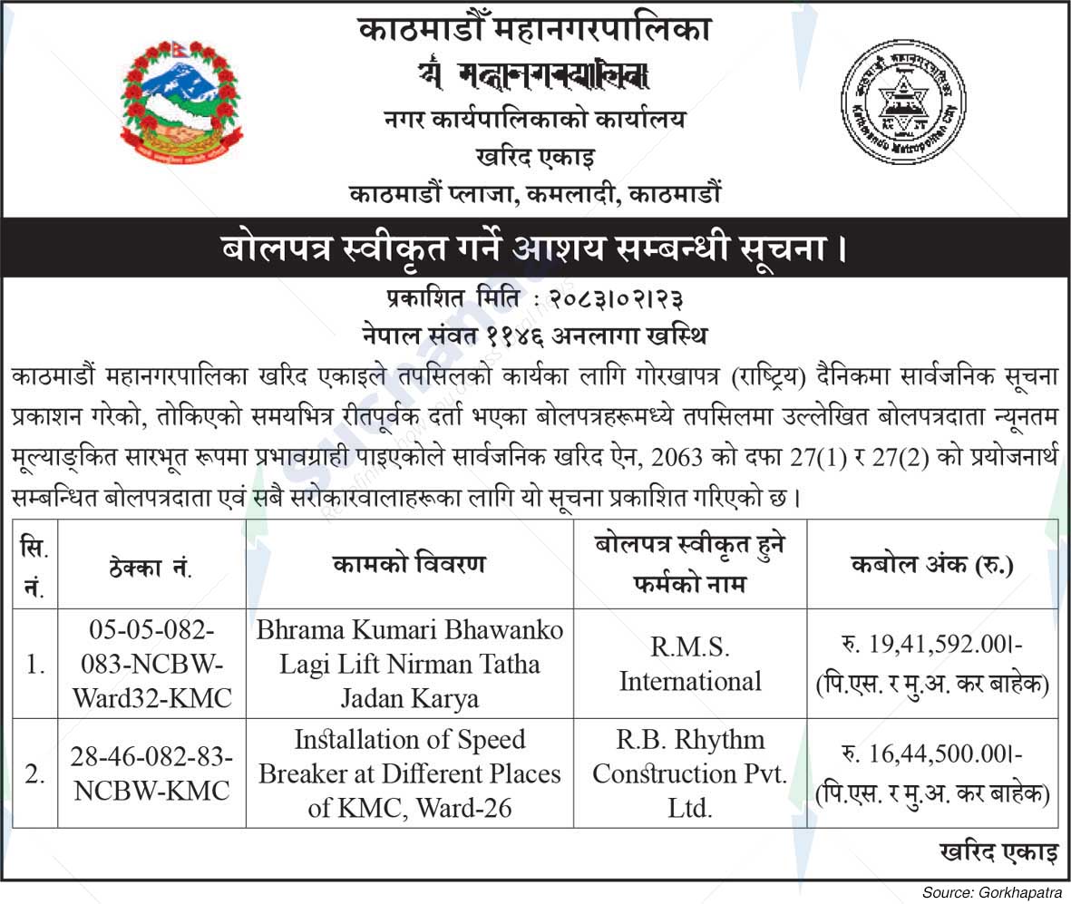 Kathmandu Metropolitan City