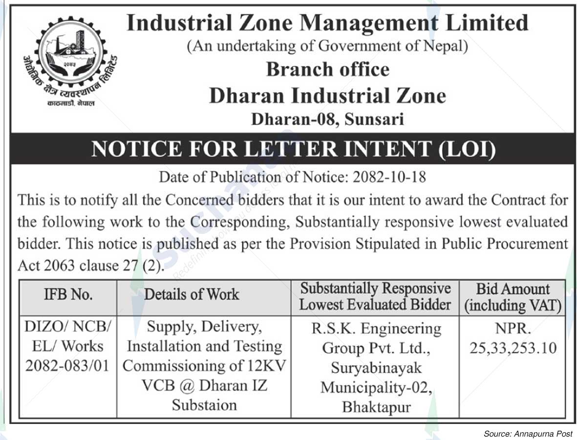 Industrial Zone Management Limited