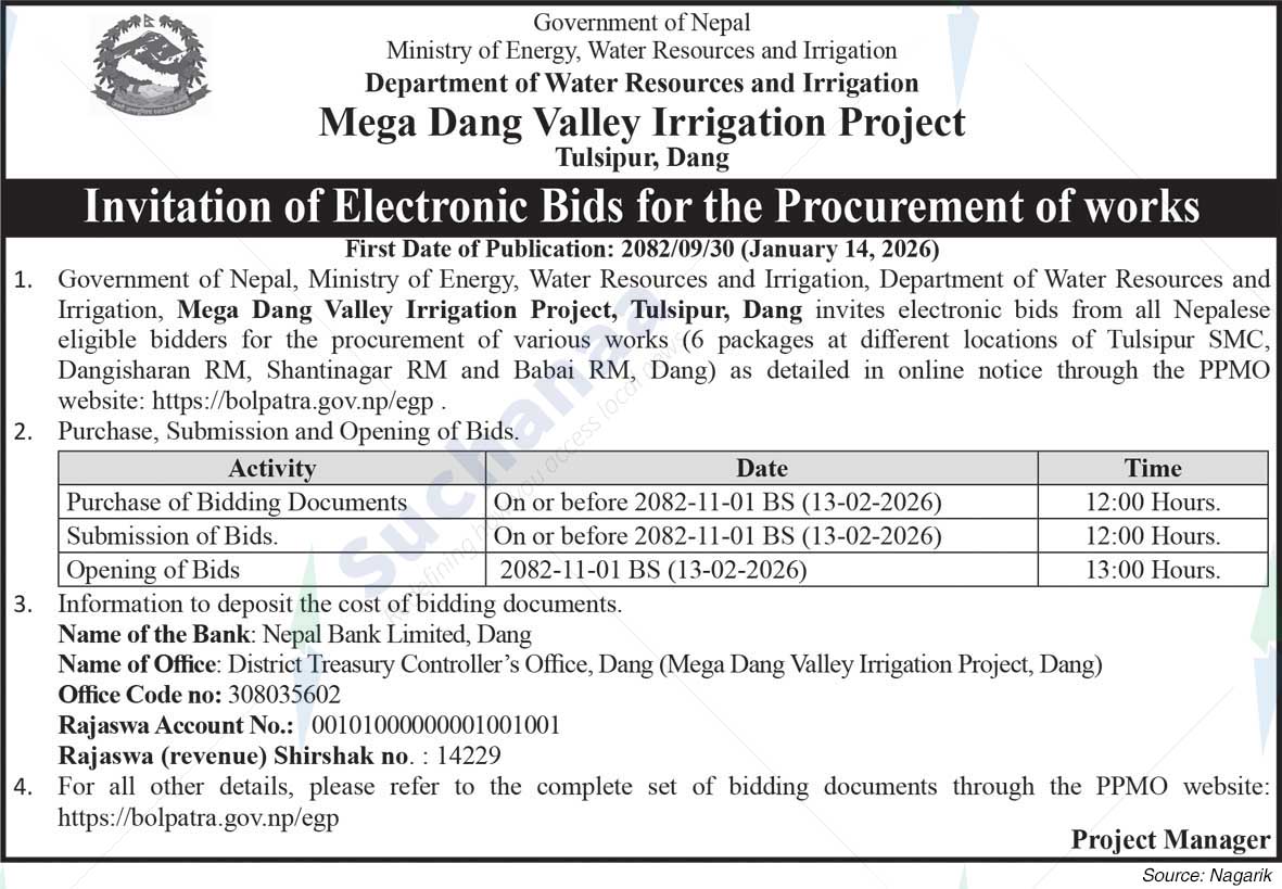 Mega Dang Valley Irrigation Project, Dang