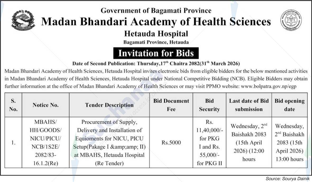 Madan Bhandari Academy of Health Sciences