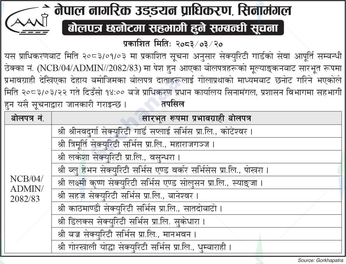 Civil Aviation Authority of Nepal