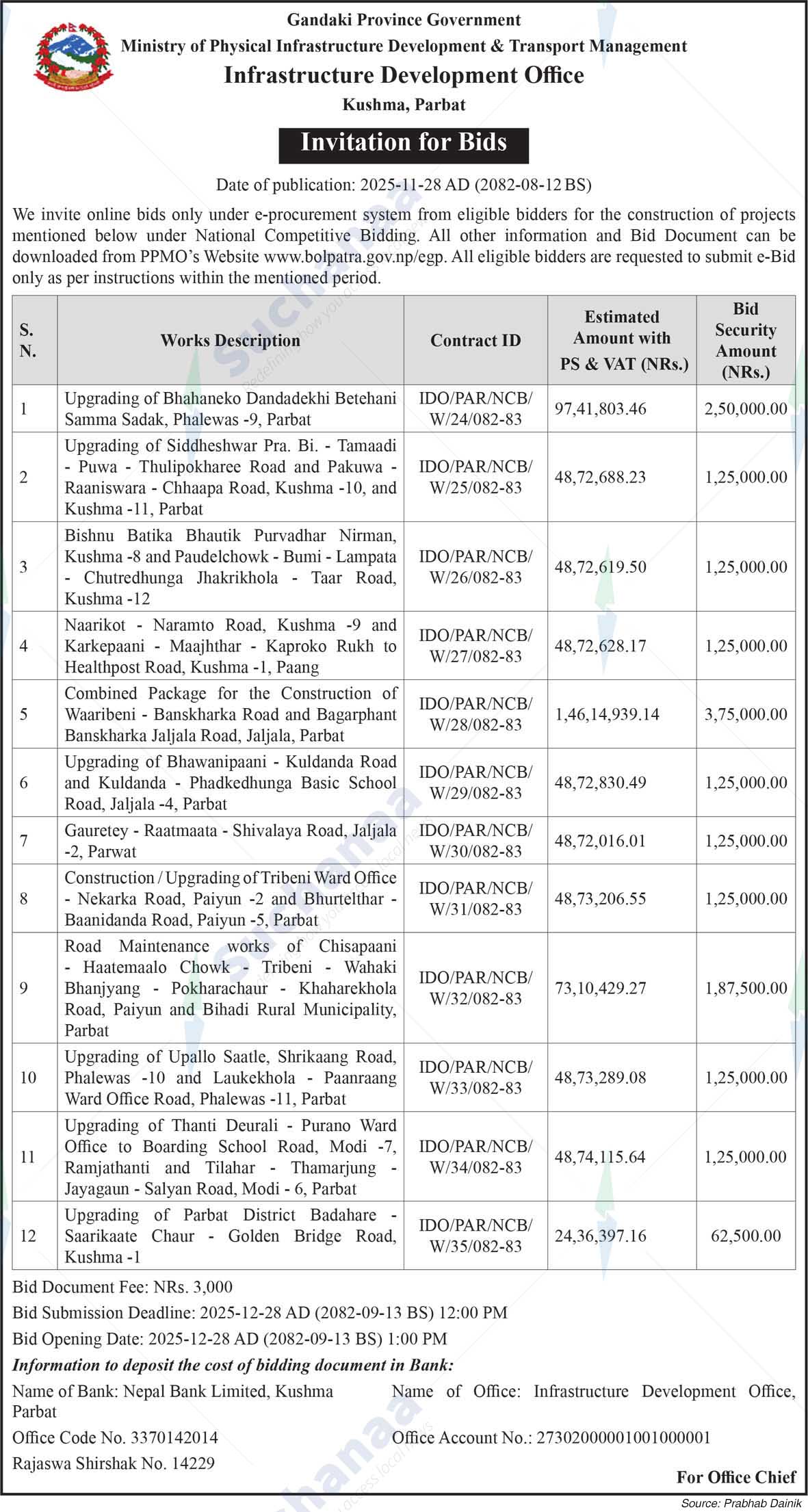 Infrastructure Development Office, Kushma, Parbat