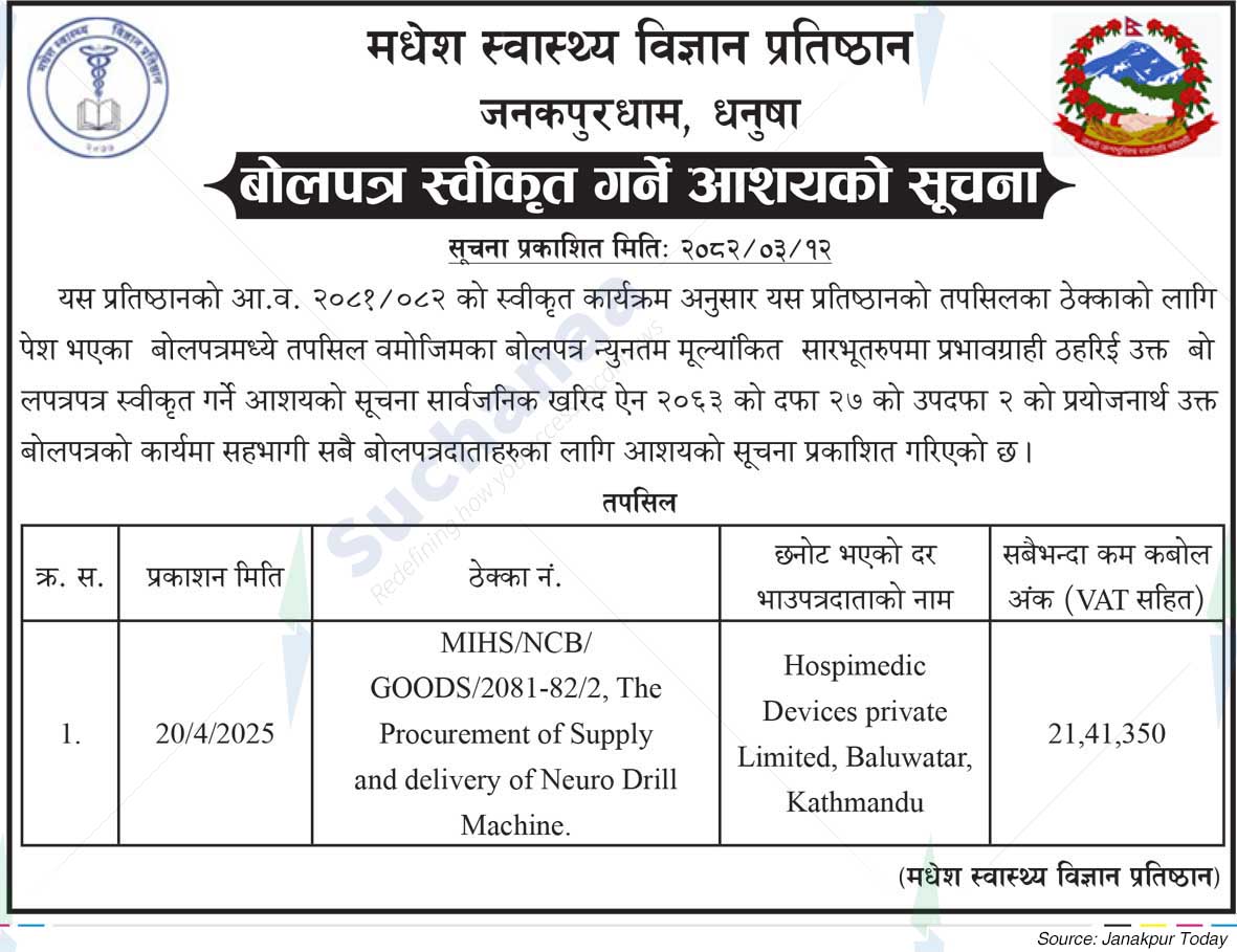Madhesh Institute of Health Sciences