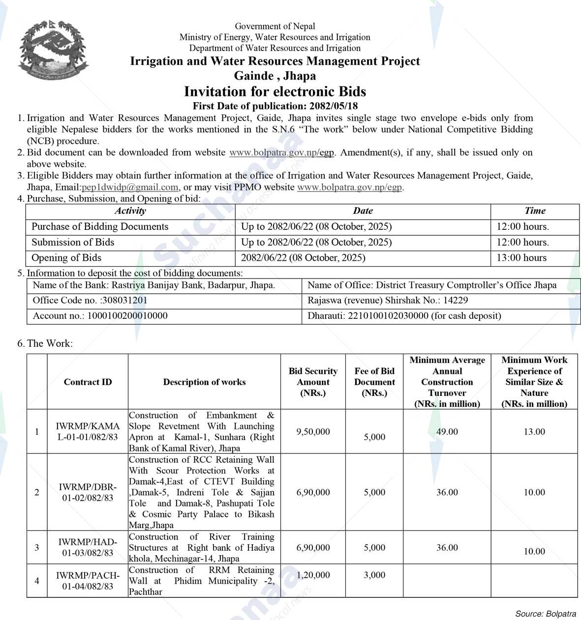 Irrigation and Water Resources Management Project, Gainde, Jhapa