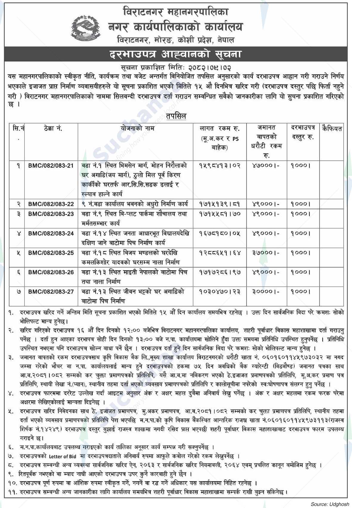 Biratnagar Metropolitan City