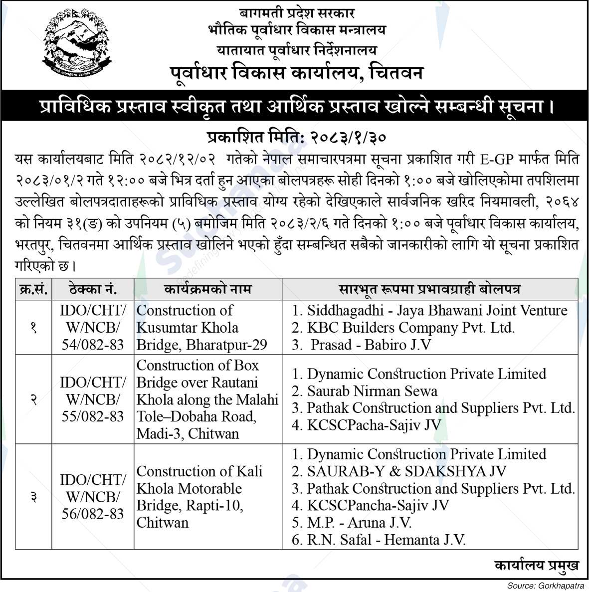 Infrastructure Development Office, Chitwan
