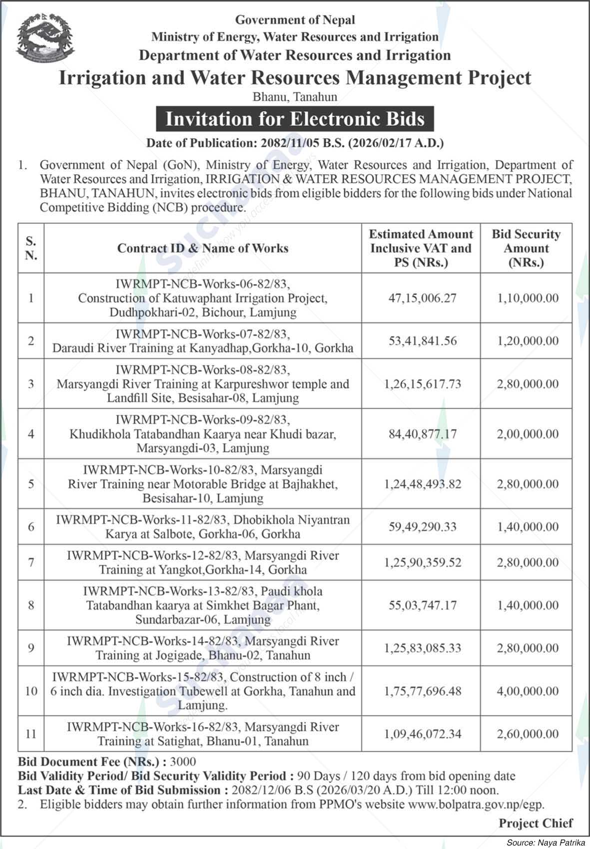 Irrigation and Water Resources Management Project, Tanahun