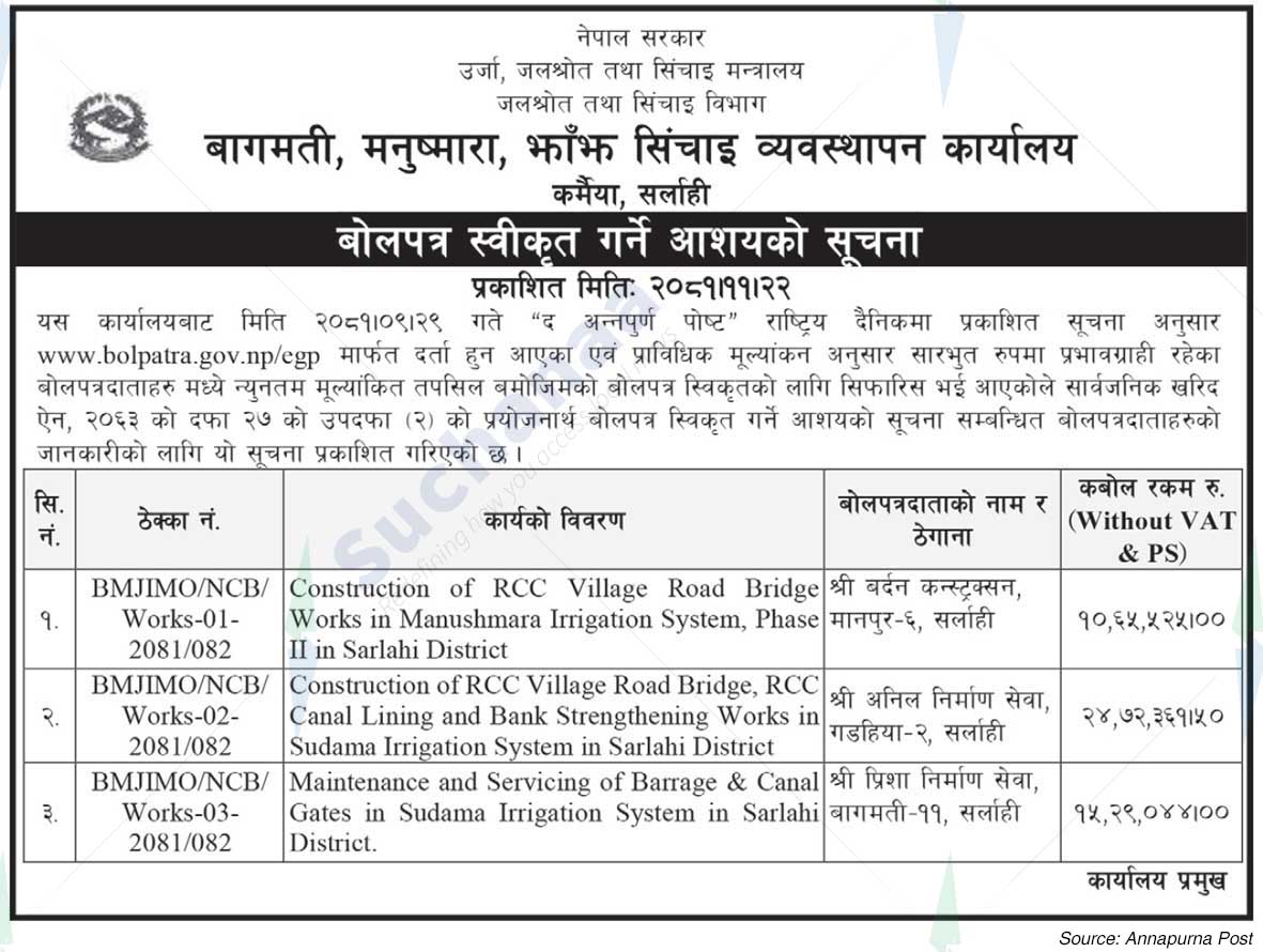 Bagmati, Manusmara Jhanjh Irrigation Management Office