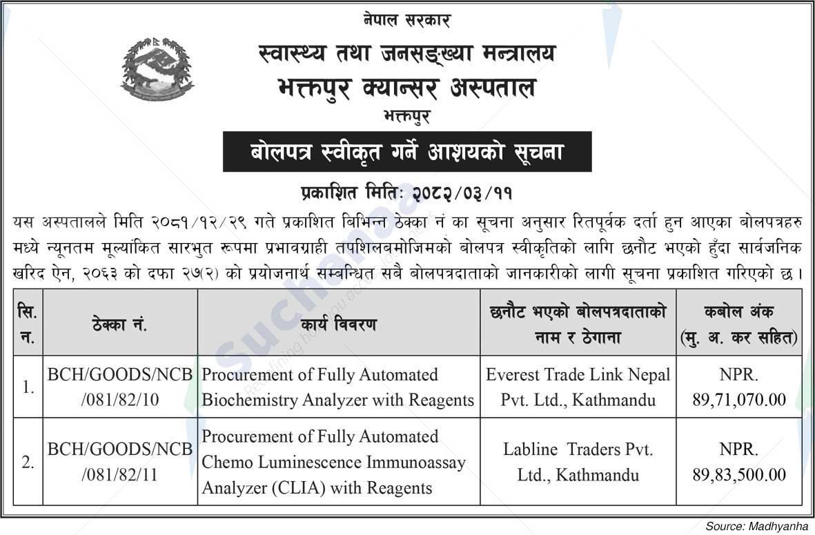 Bhaktapur Cancer Hospital