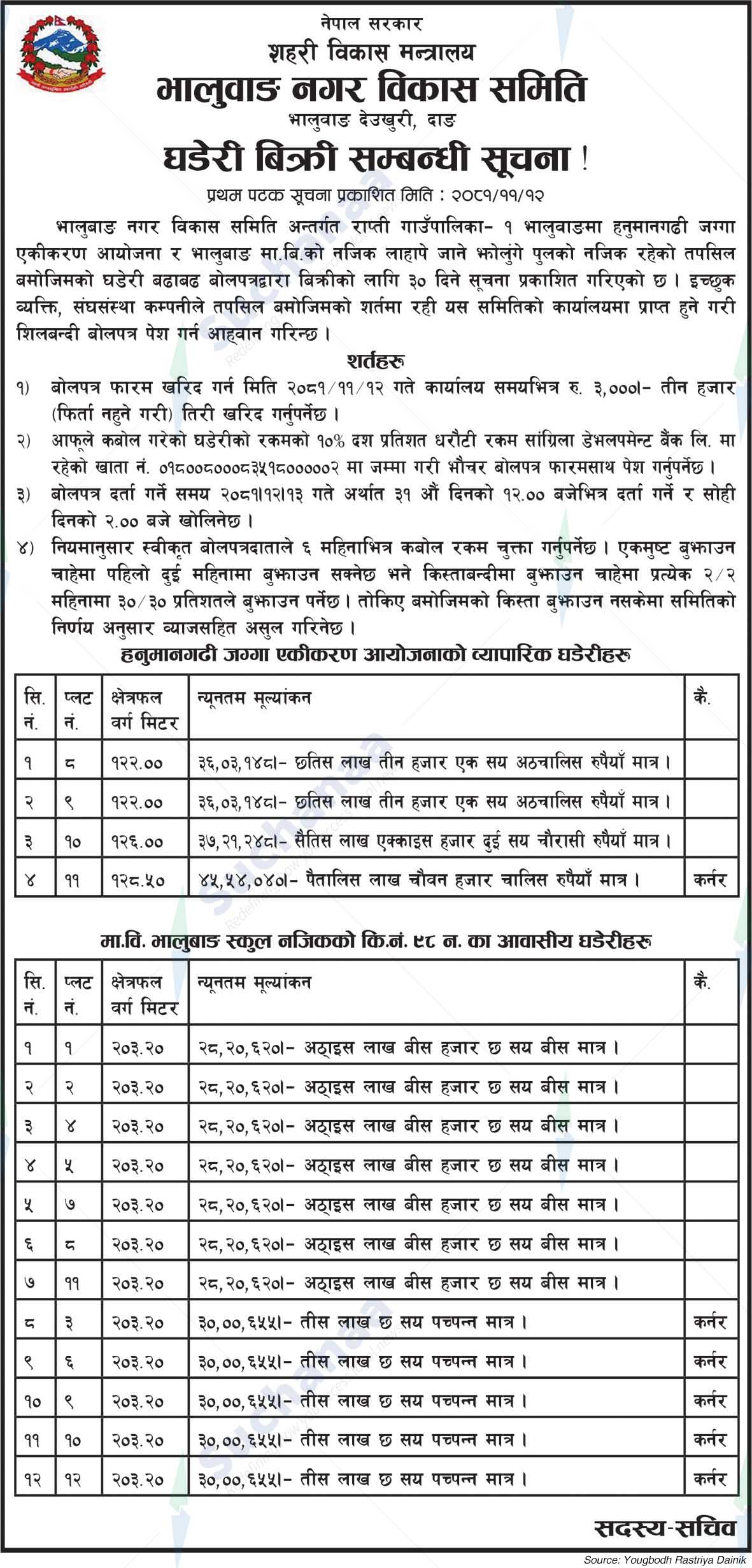 bhalubang Nagar Bikash Samiti