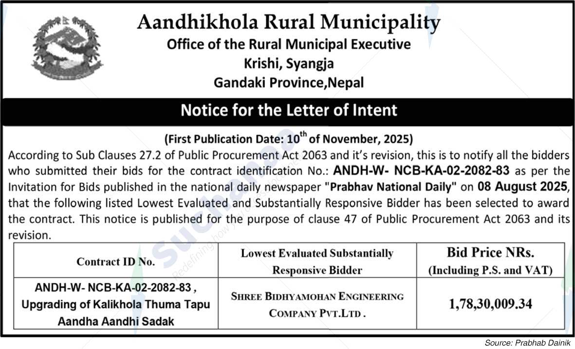 Aandhikhola Rural Municipality