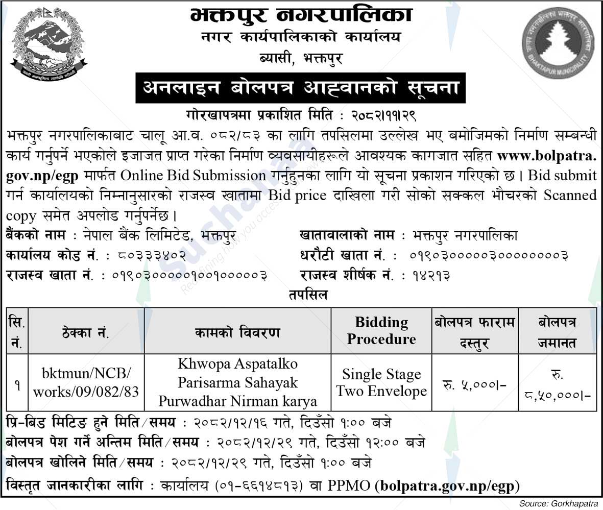 Bhaktapur Municipality