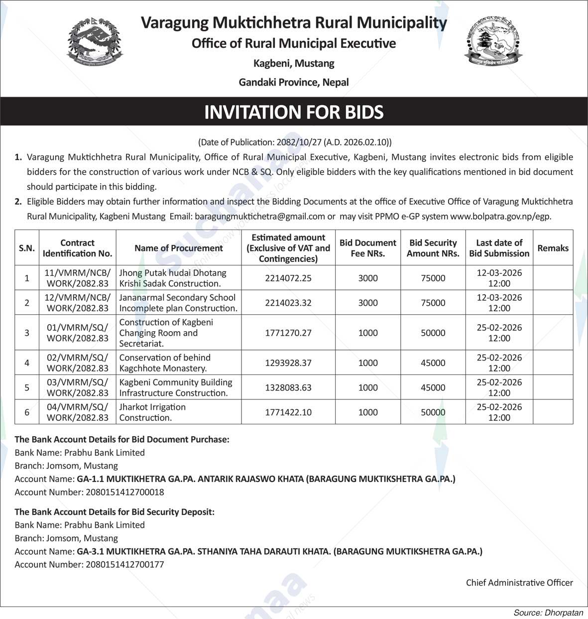 Varagung Muktichhetra Rural Municipality