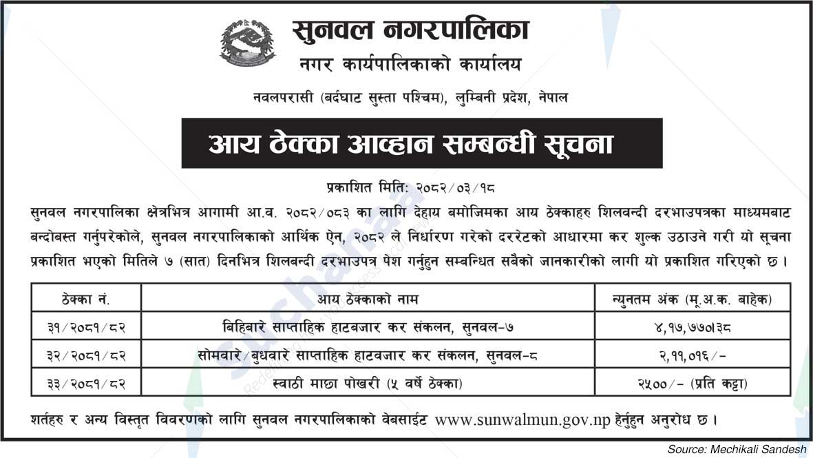 Sunwal Municipality