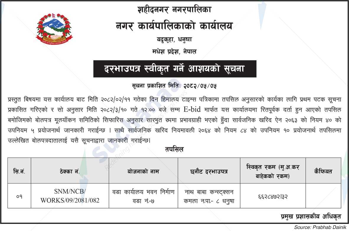 Shahidnagar Municipality