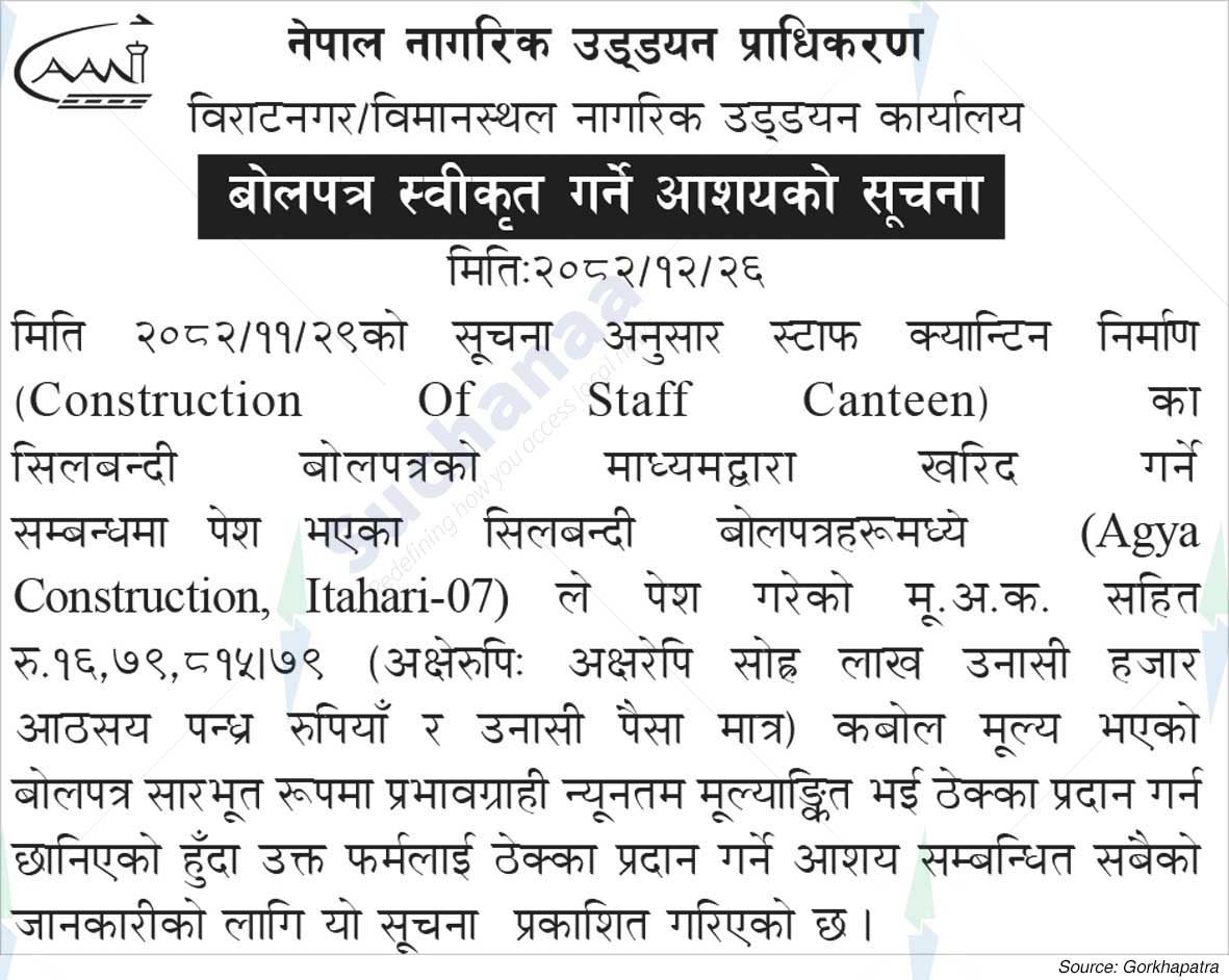 Civil Aviation Authority of Nepal